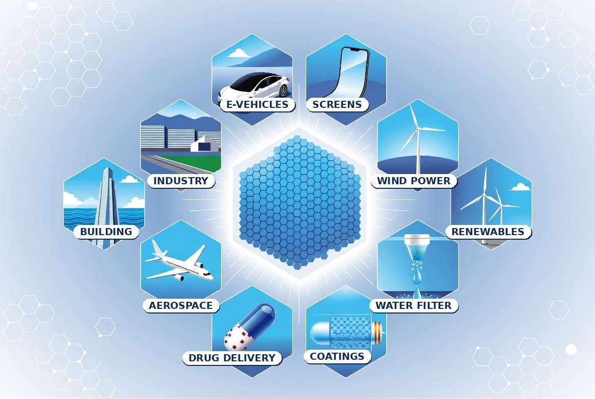 Corporate brochure version